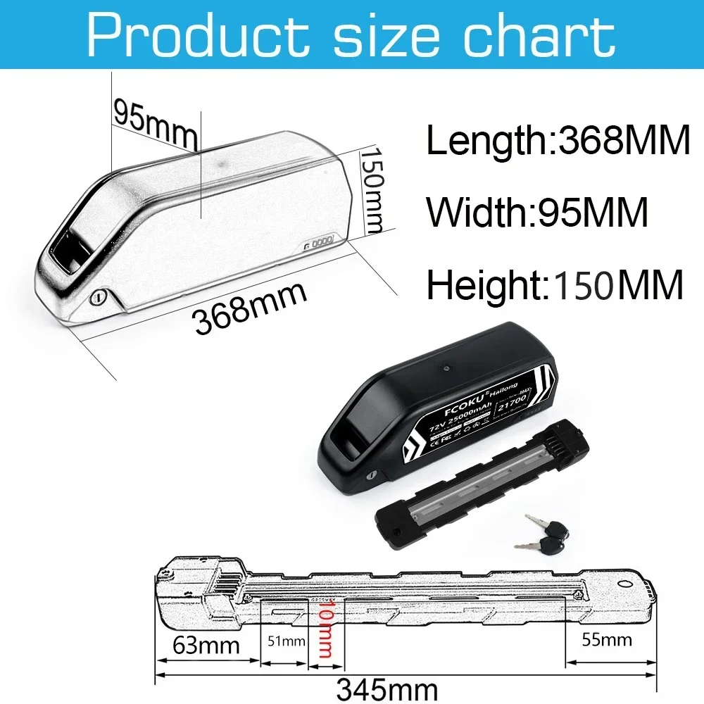 Bateria de lítio de alta capac - 60V 30Ah 21700 Battery Pack avaliação e preço